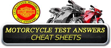 Cheat Sheets Header
